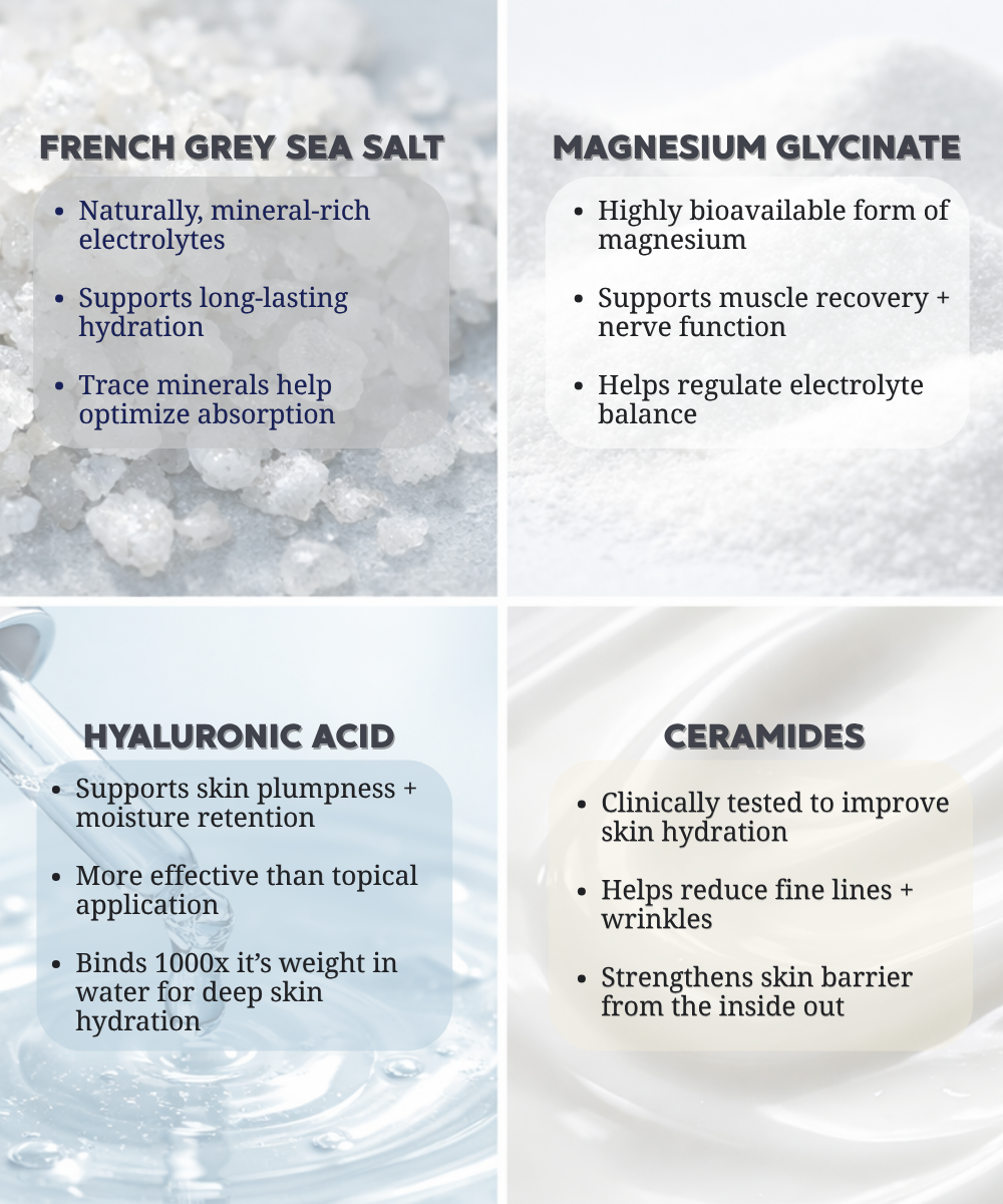 The Hydration Hack - Mixed Pack