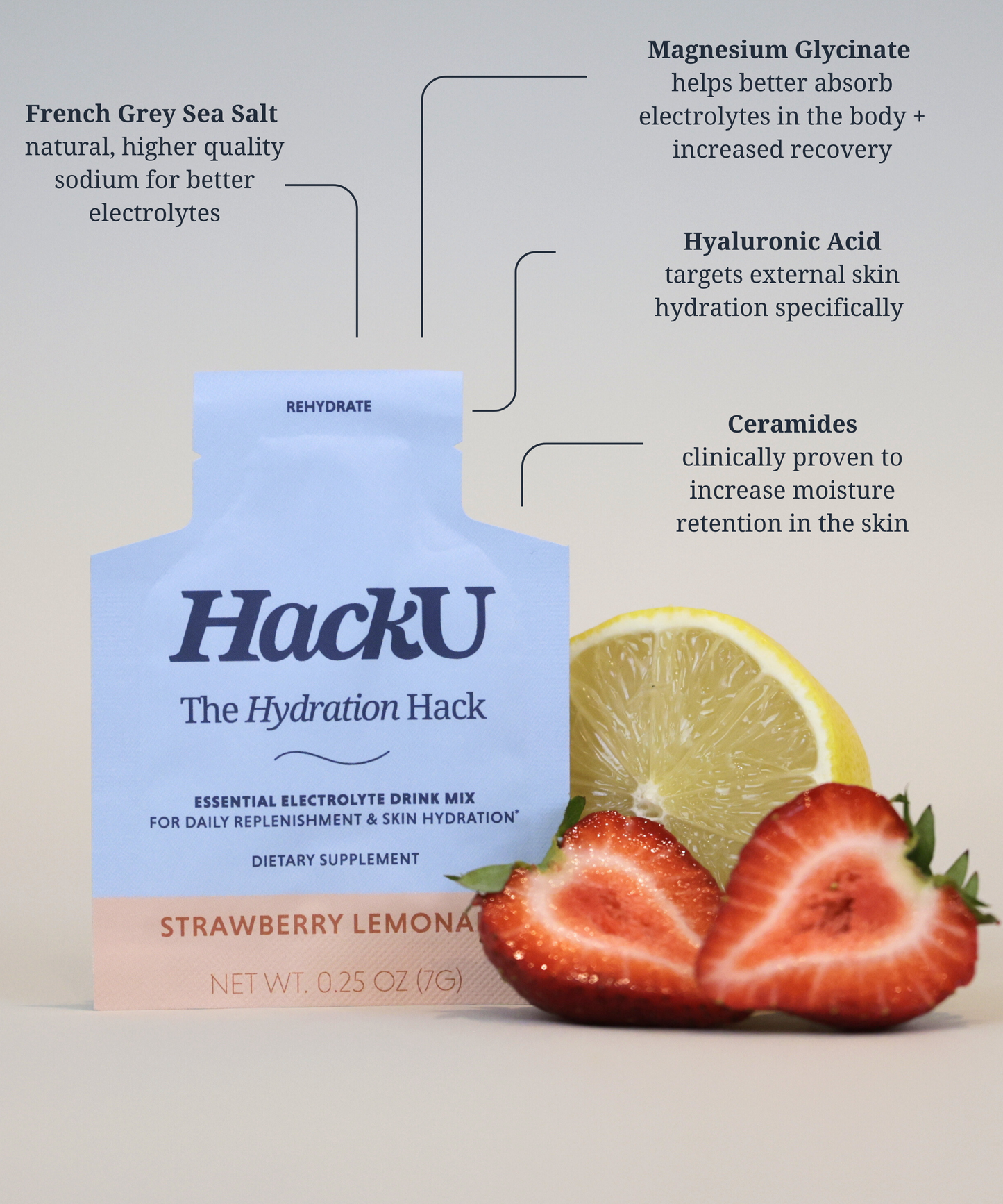 The Hydration Hack- Strawberry Lemonade