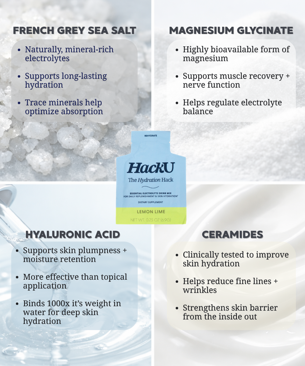 The Hydration Hack- Lemon Lime