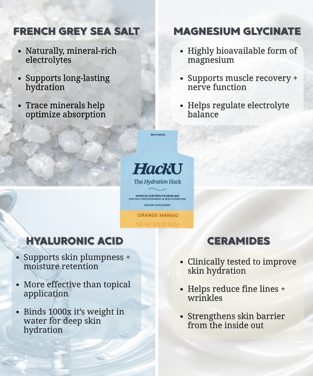 The Hydration Hack- Orange Mango